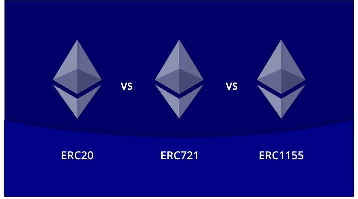 ERC20-vs-ERC721-vs-ERC1155
